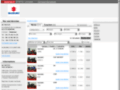 › Voir plus d'informations : A.Z. Motos - World Access Cie