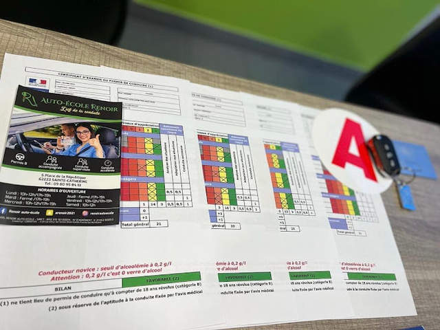 Driving School Stop Permis
